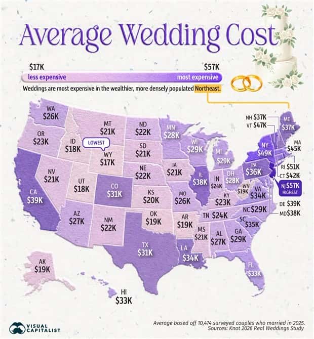 interesting data (4)