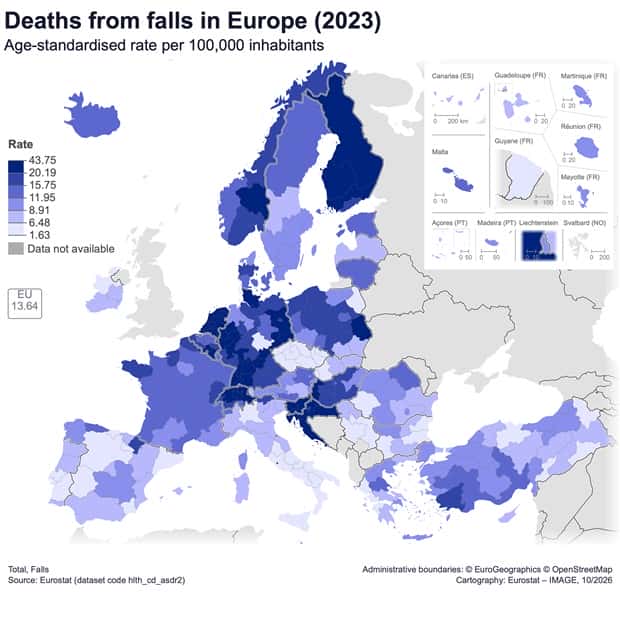 interesting data (6)