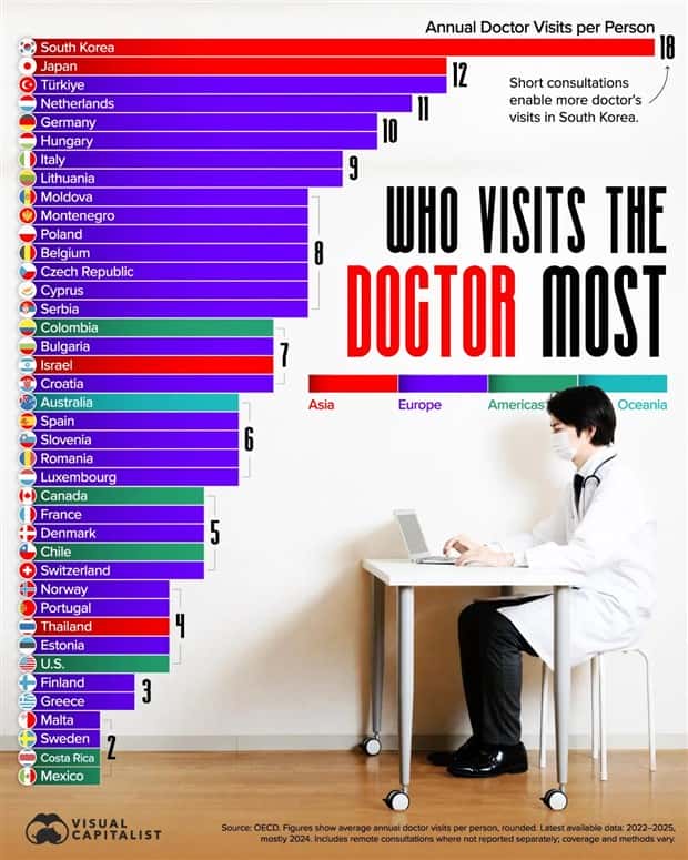 intruiging data (16)