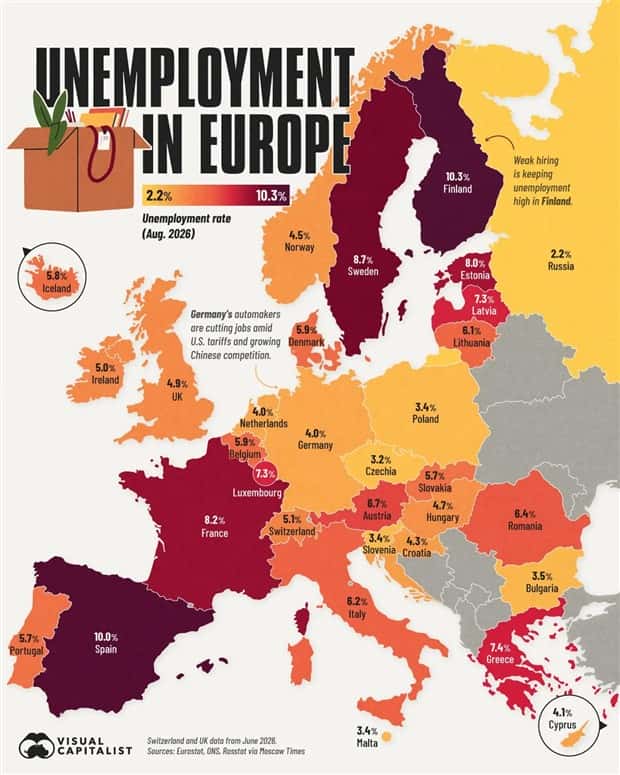 random charts (1)