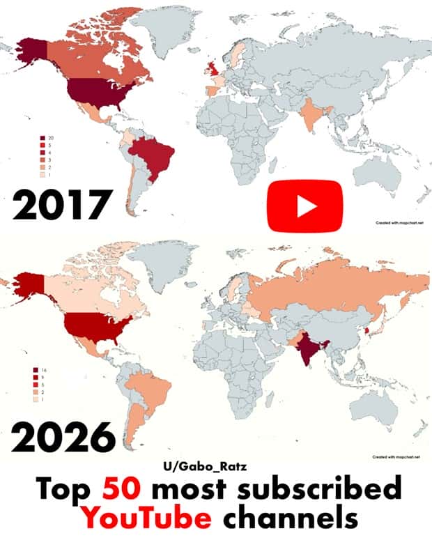 random charts (13)