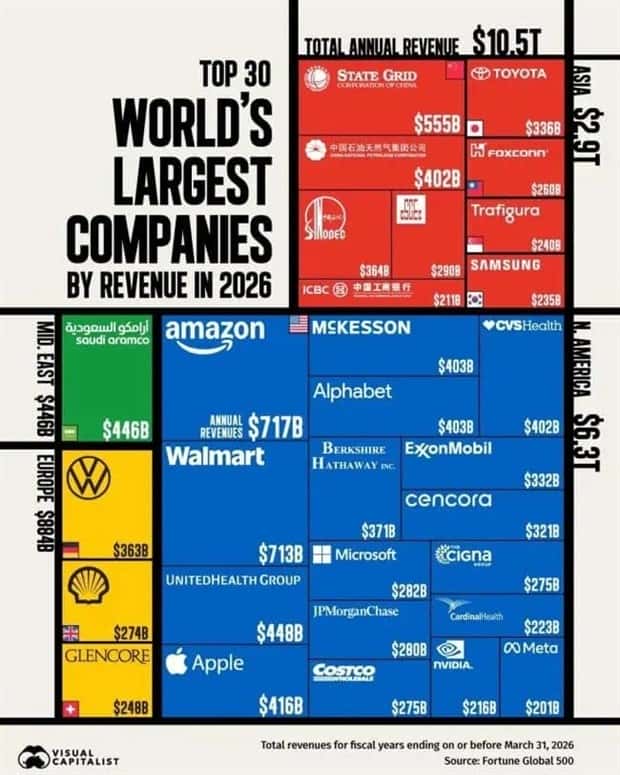 random charts (17)