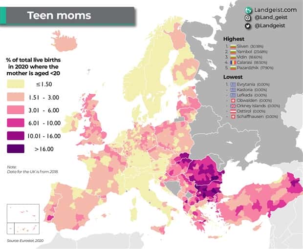 random charts (3)