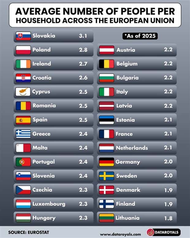 random charts (4)