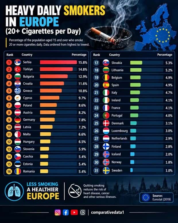 random charts (6)