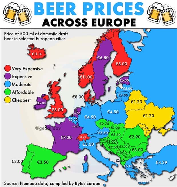 random charts (8)