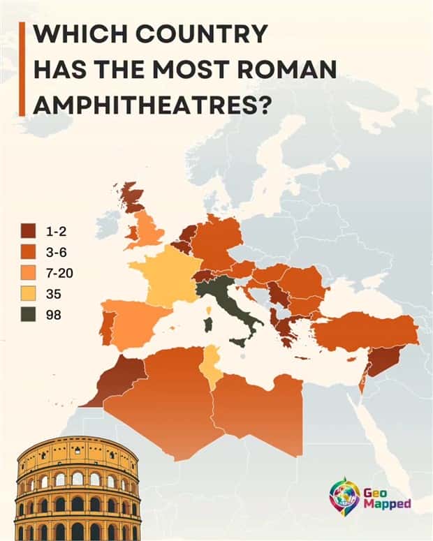 random charts (9)